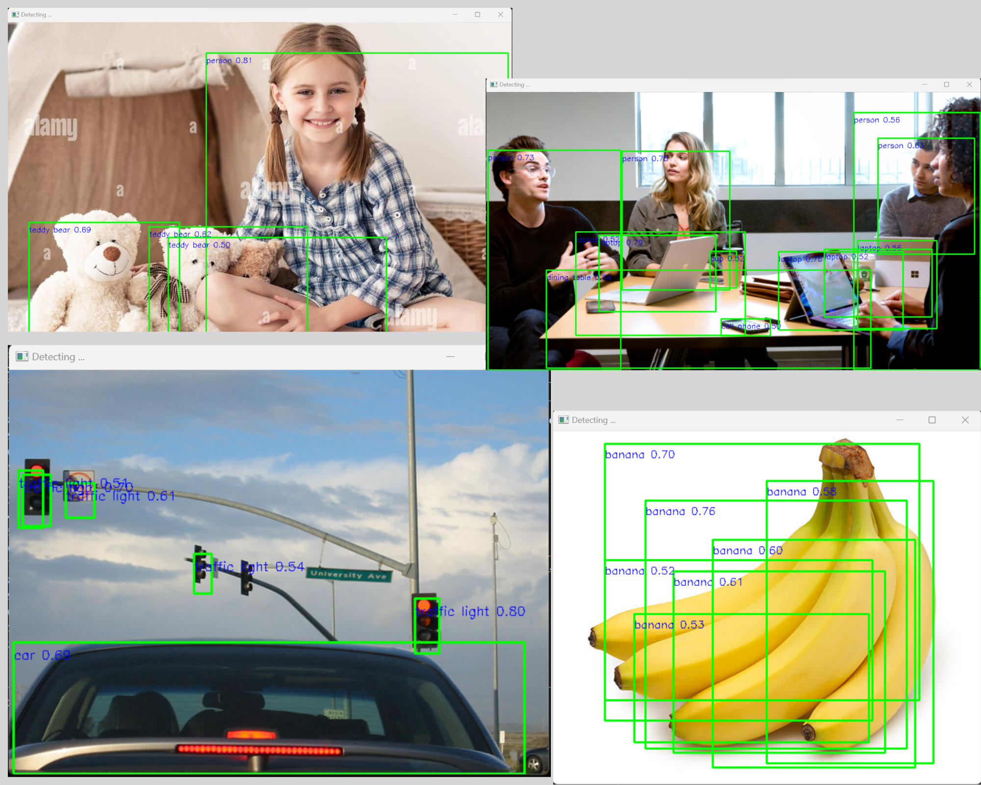 Real-Time Object Detection
